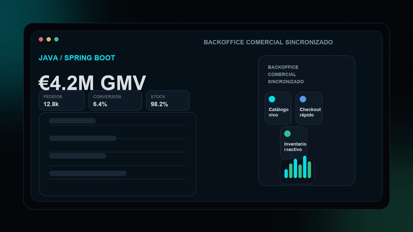 Suite E-commerce de Checkout e Inventario preview