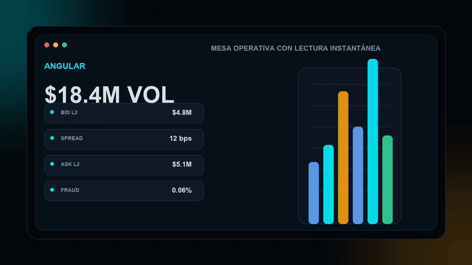 Consola Fintech de Riesgo y Liquidez preview